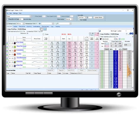 bet angel free|Free Software .